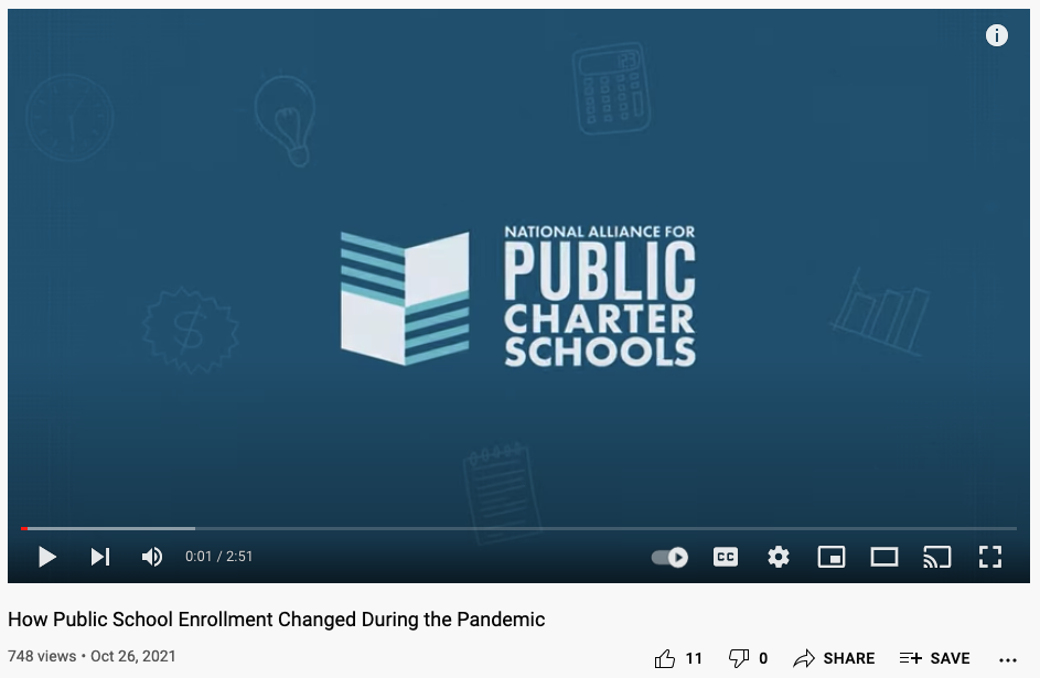 National Alliance for Public Charter Schools: How Public School Enrollment Changed During the Pandemic